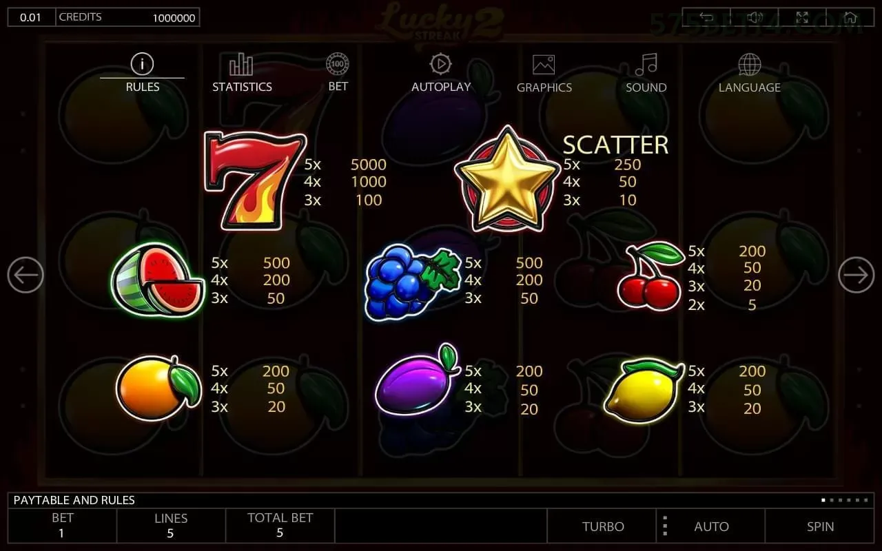 Gates of Olympus slot 575bet